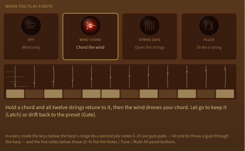 The note-mode picker in Settings → MIDI — four mode cards under the "When you play a note" heading, the moving diagram of the selected mode, and its plain-language description